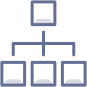 Diagram of a hierarchical structure with one node linked to three subordinate nodes.